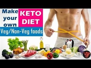 Sample Keto Diet Menu for a Week